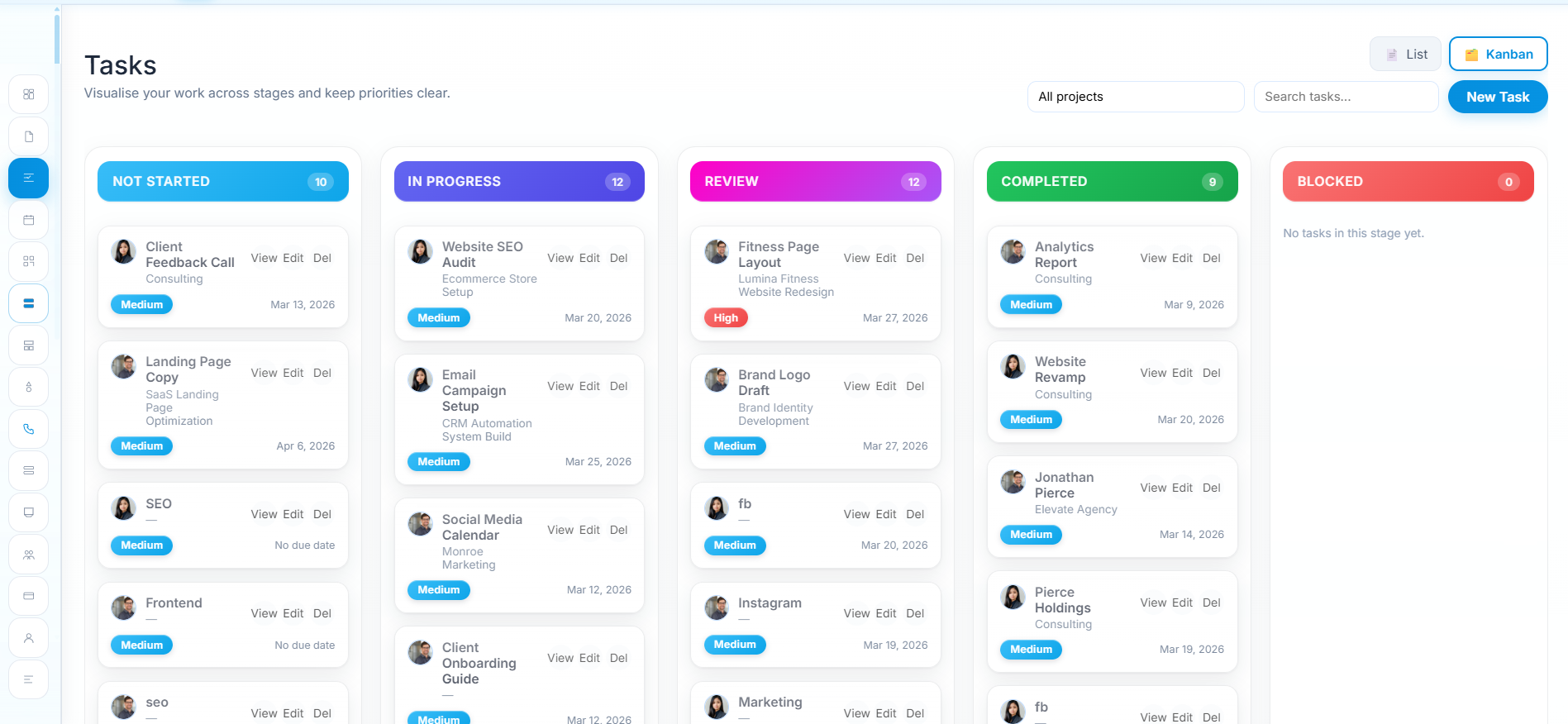 Tasks Progress Screenshot