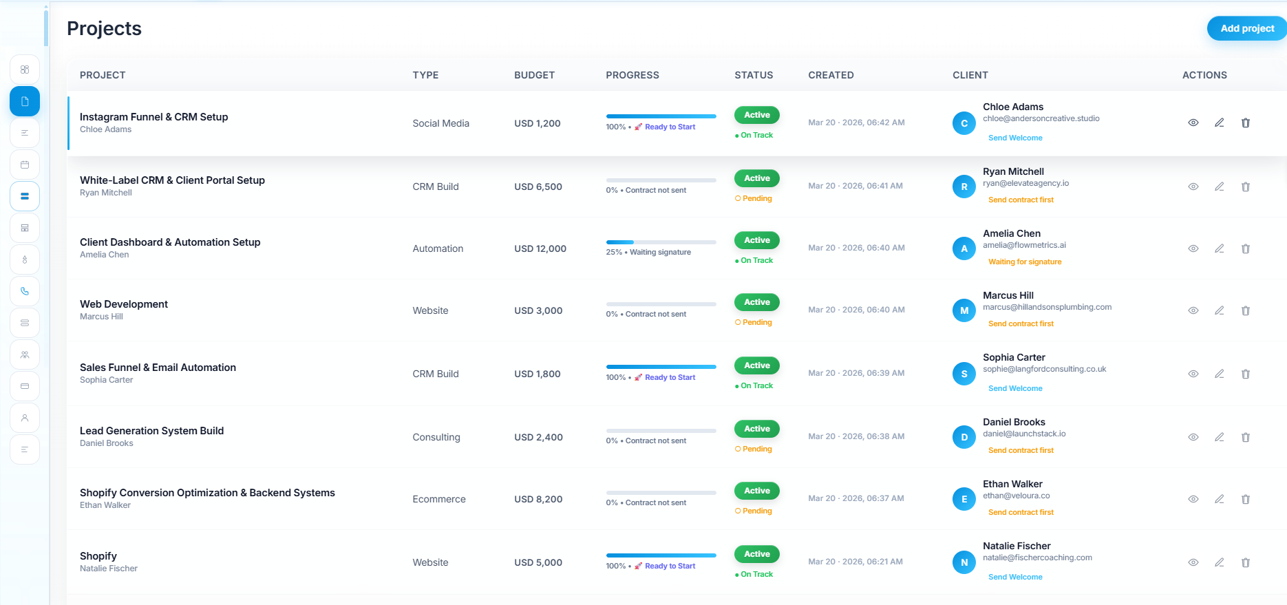 Project onboarding flow with contract, signature, and workspace