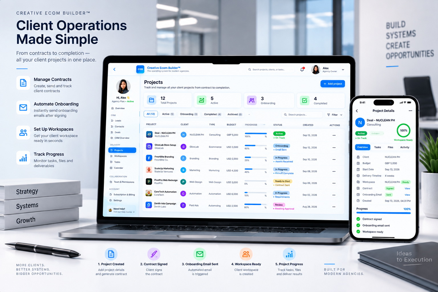 Creative Ecom Builder project contract and workspace flow