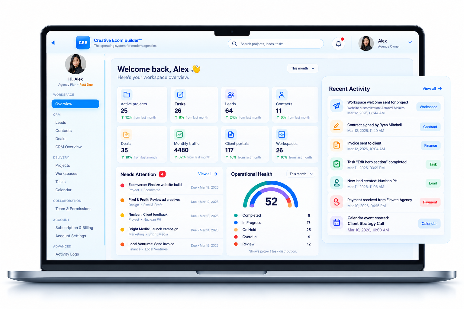 Creative Ecom Builder workspace dashboard
