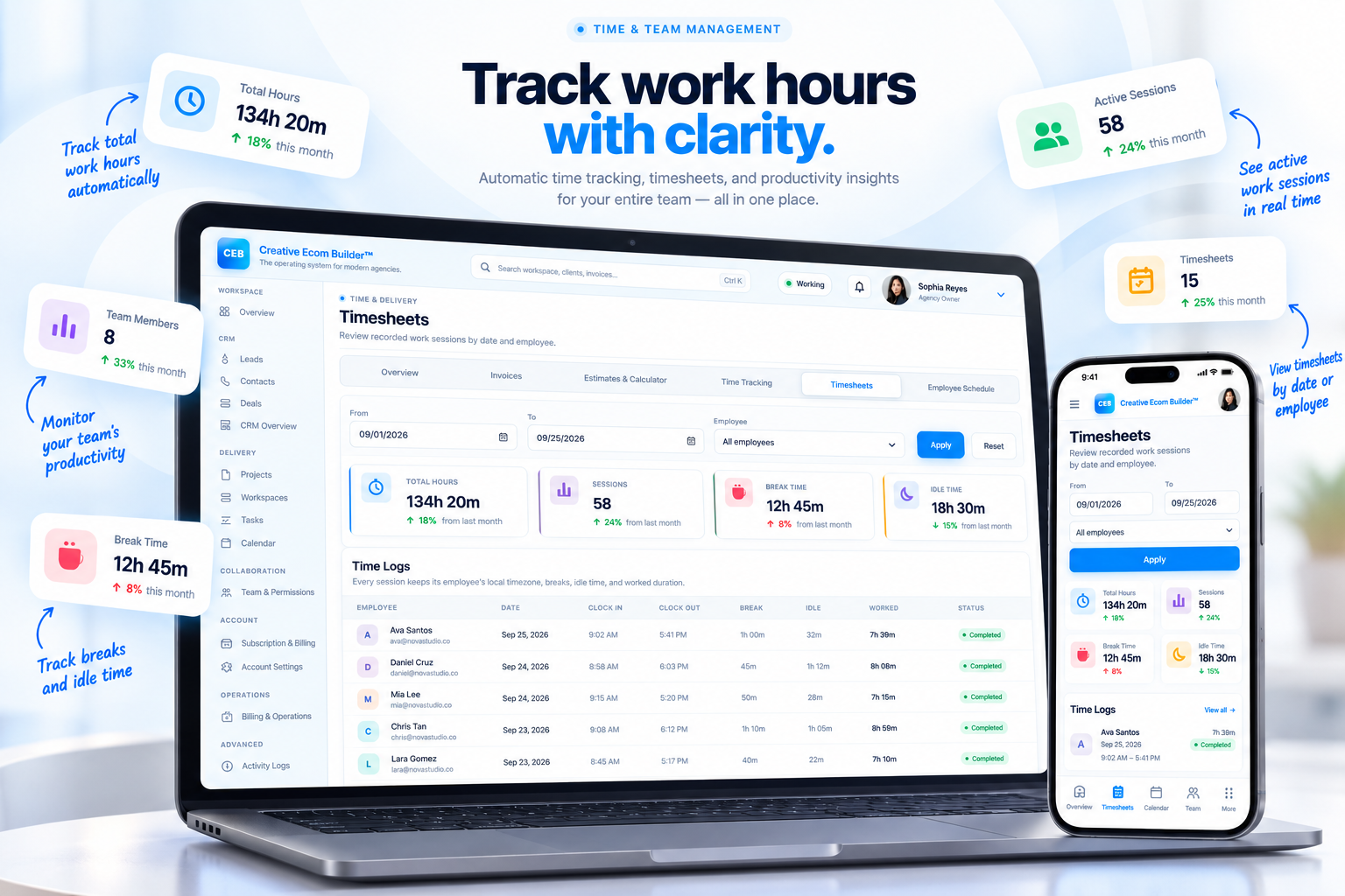 Creative Ecom Builder time tracking and timesheets dashboard