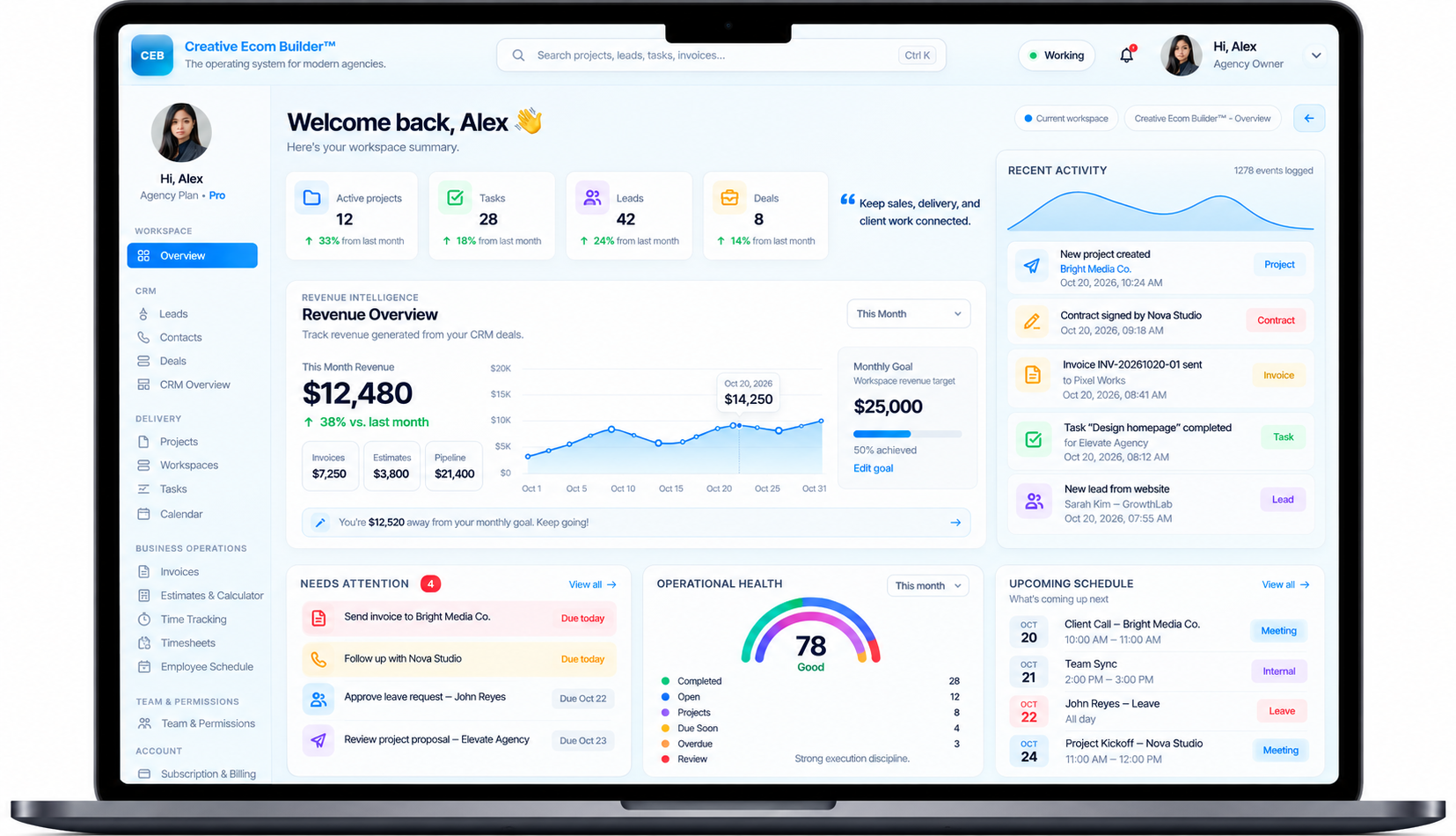 Creative Ecom Builder dashboard