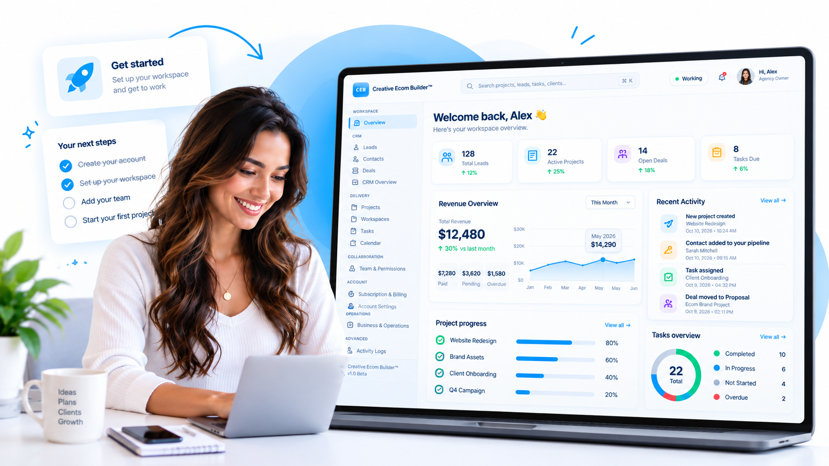 Creative Ecom Builder onboarding dashboard and connected business workspace